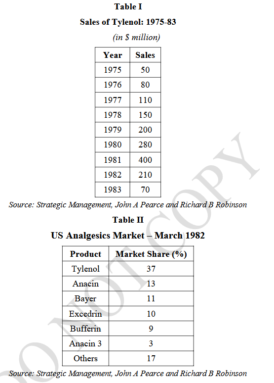 Table I and II